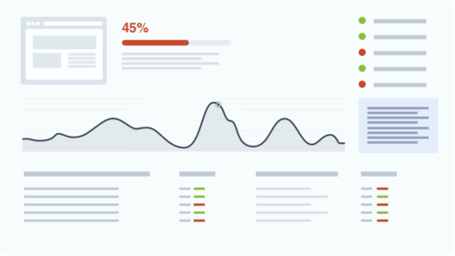 Анализ сайта сервисы